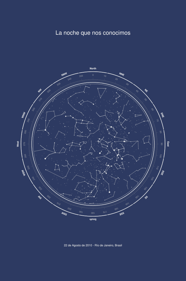 Mapa estelar fondo azul oscuro